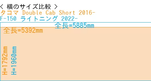#タコマ Double Cab Short 2016- + F-150 ライトニング 2022-